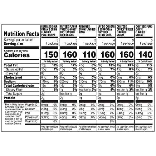 Frito-Lay Snacks Family Fun Mix Chips Variety Pack, Ruffles, Fritos, Cheetos, Lay's, Funyuns,18 Count(Pack of 1)(Assortment May Vary)
