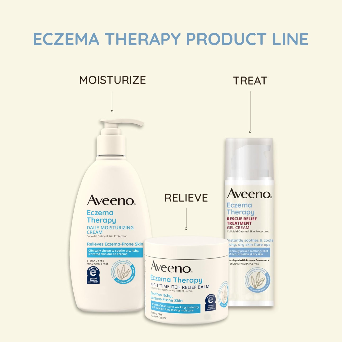 Aveeno Eczema Therapy Nighttime Itch Relief Balm, Eczema Cream for Body, Moisturizing Colloidal Oatmeal & Ceramide Formula, Fragrance, Soothing Dry Itchy Skin, 11 fl oz