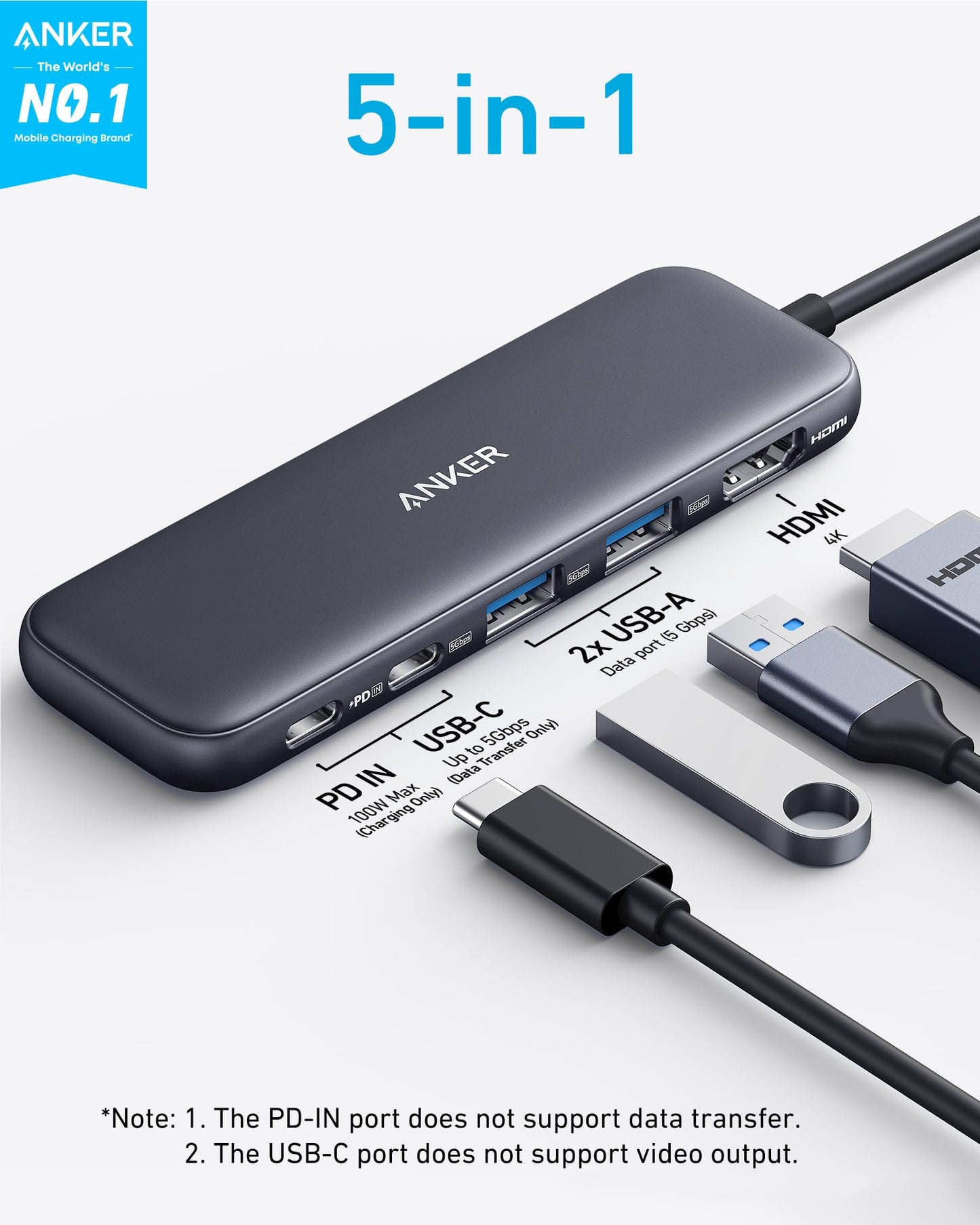 Anker USB C Hub, 5-in-1 USBC to HDMI Splitter with 4K Display, 1 x Powered USB-C 5Gbps & 2×Powered USB-A 3.0 5Gbps Data Ports for MacBook Pro, MacBook Air, Dell and More