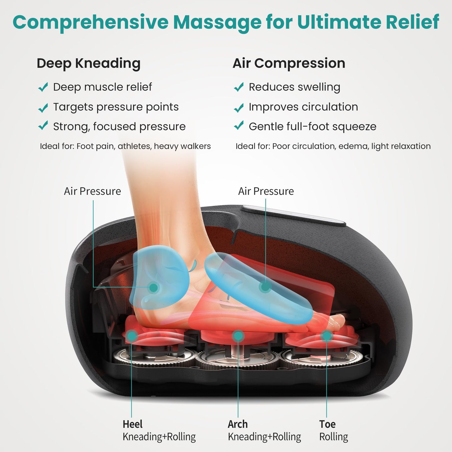 Nekteck Shiatsu Foot Massager with Heat [2026 Upgraded], Valentines Day Gifts for Him Her Relaxation Tools, FSA Eligible Deep Kneading Therapy Air Compression, HSA Feet Massage for Plantar Fasciitis