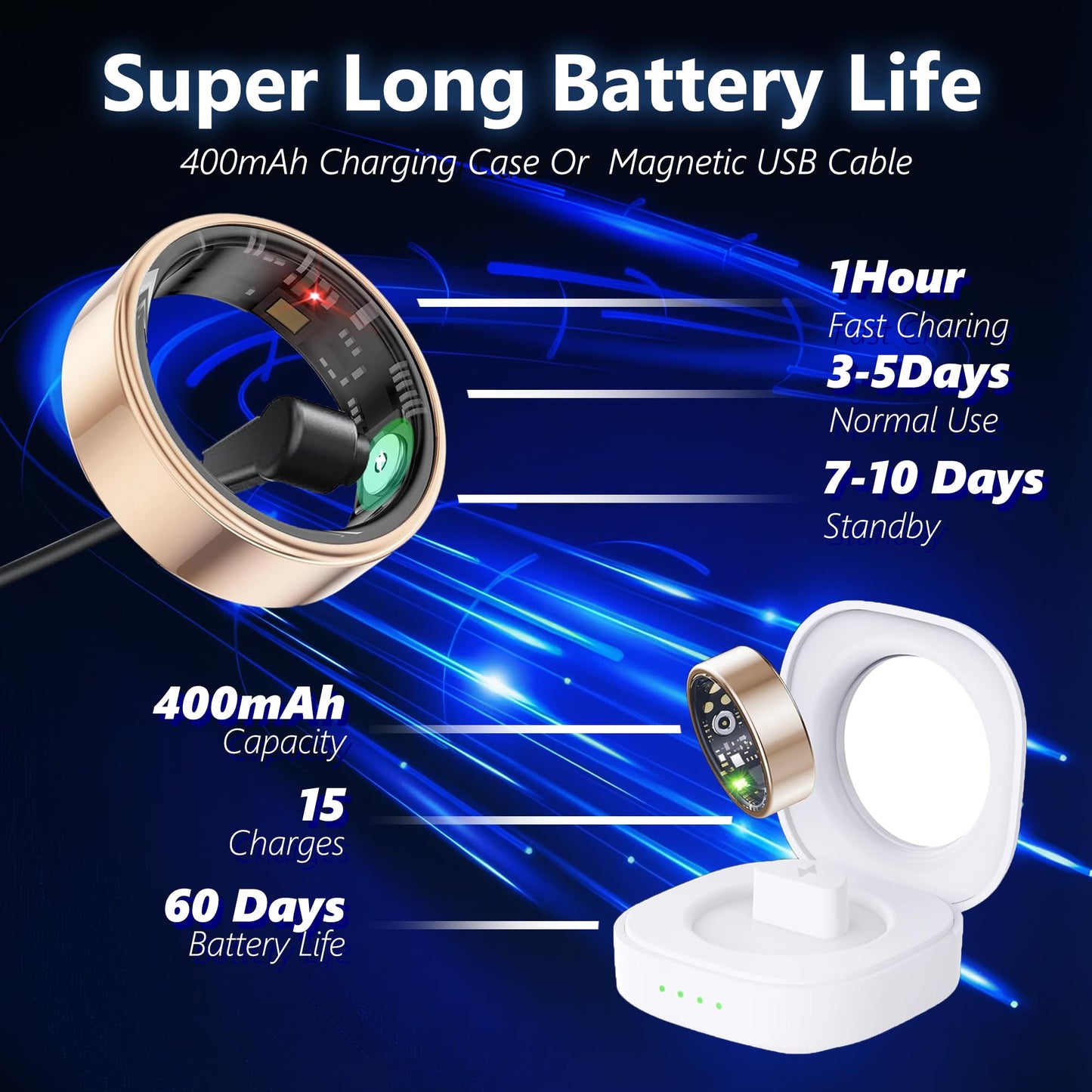 Smart Health Ring for Women Men Fitness Tracker with Heart Rate, Blood Oxygen, Blood Pressure, Sleep Monitoring, Step Counting, IP68 Waterproof for iOS and Android, No Subscription Fee, Rose Gold 8